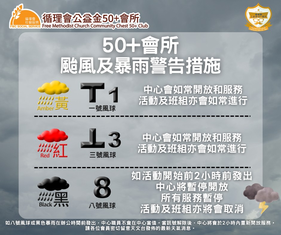 50+會所颱風及暴雨警告措施安排
